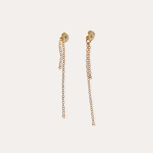 Dos d'oreille
